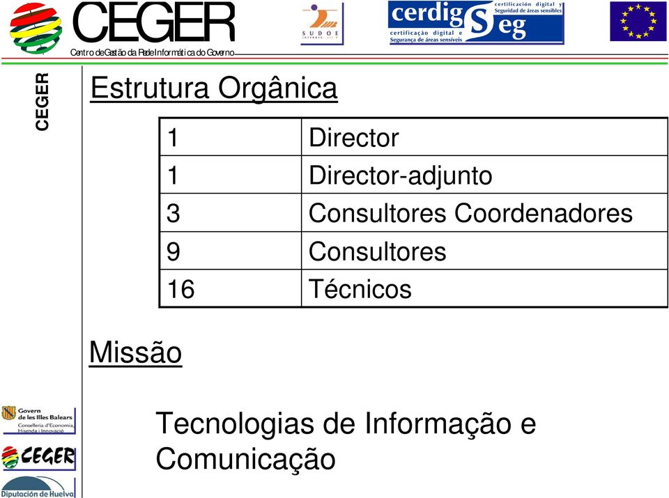 Coordenadores 9 Consultores 16