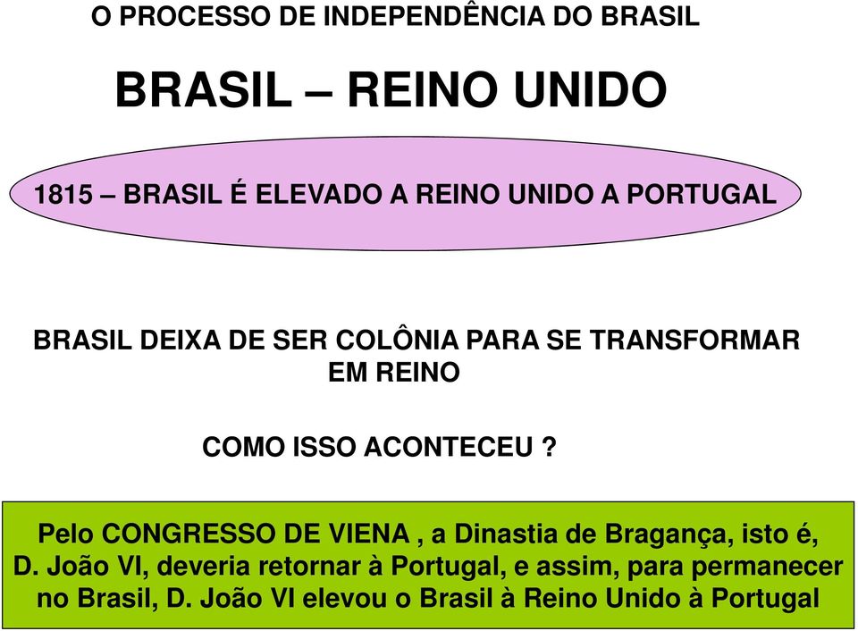 ACONTECEU? Pelo CONGRESSO DE VIENA, a Dinastia de Bragança, isto é, D.