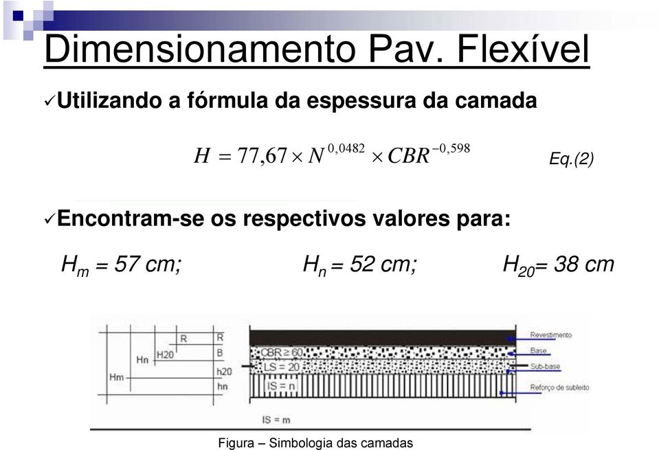 0,0482 = 77,67 N CBR 0,598 Eq.