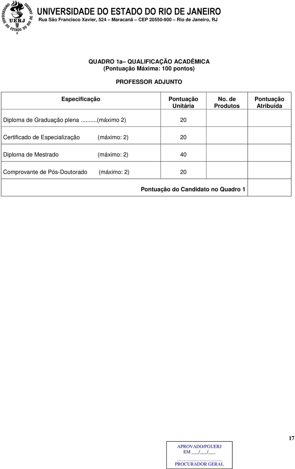 de Produtos Pontuação Atribuída Diploma de Graduação plena.