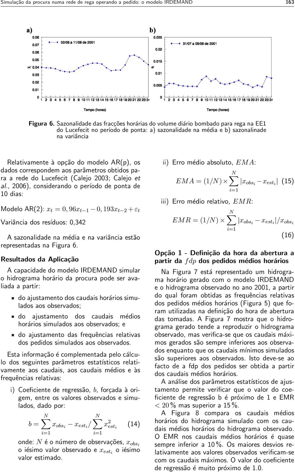 AR(p), os dados correspondem aos parâmetros obtidos para a rede do Lucefecit (Calejo 2003; Calejo et al.