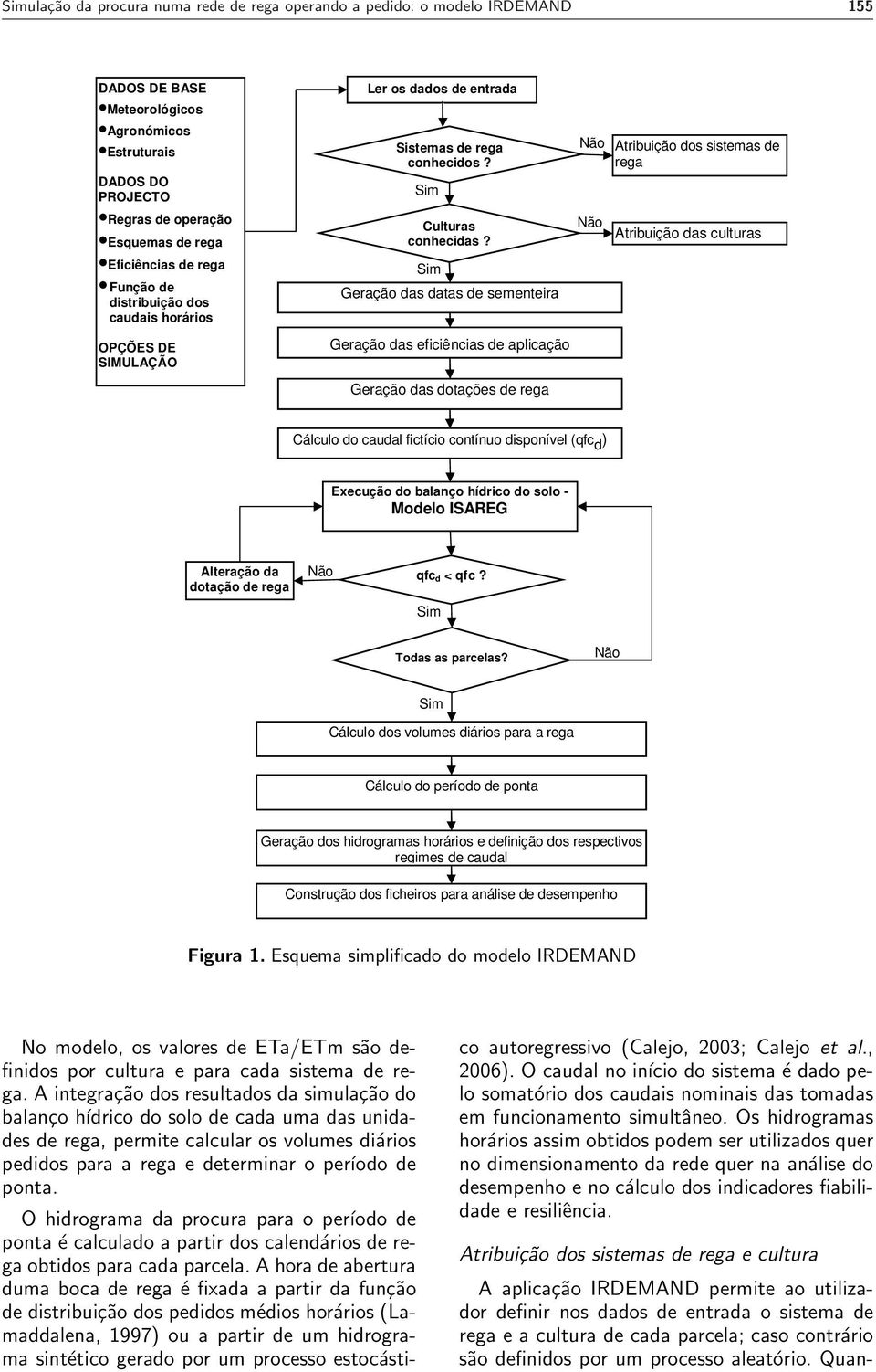 Sim Geração das datas de sementeira Geração das eficiências de aplicação Geração das dotações de rega Não Não Atribuição dos sistemas de rega Atribuição das culturas Cálculo do caudal fictício