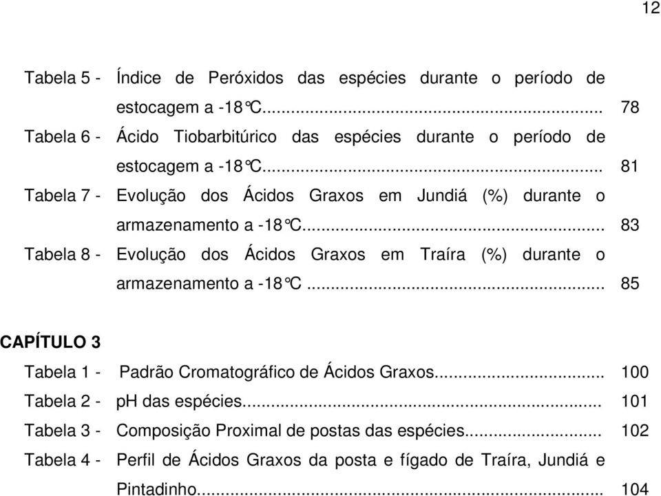 .. 81 Tabela 7 - Evolução dos Ácidos Graxos em Jundiá (%) durante o armazenamento a -18 C.