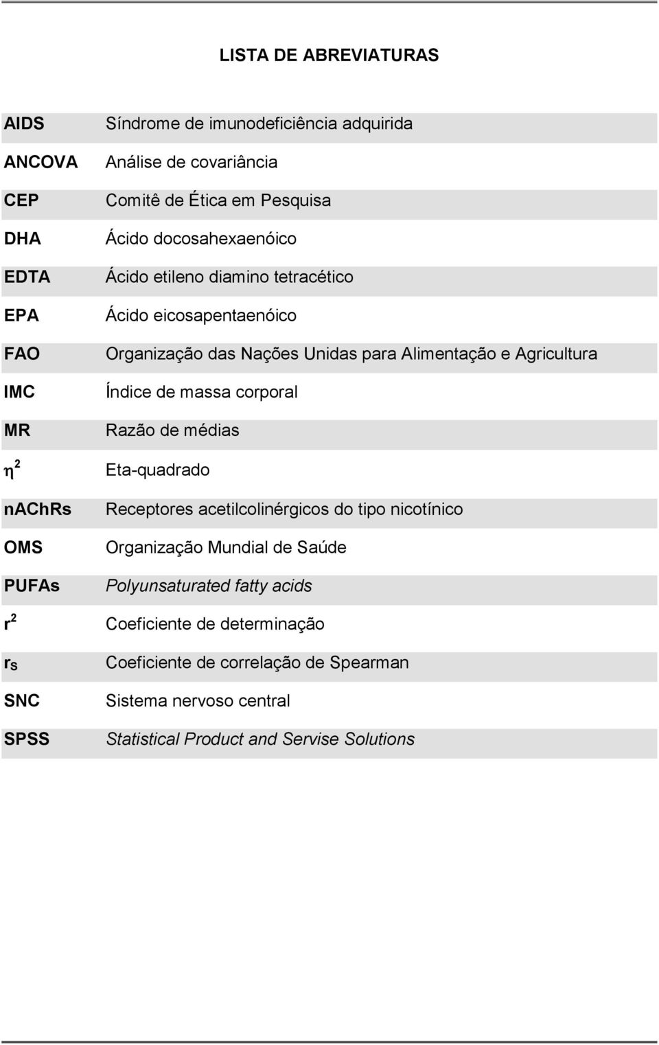 Alimentação e Agricultura Índice de massa corporal Razão de médias Eta-quadrado Receptores acetilcolinérgicos do tipo nicotínico Organização Mundial de