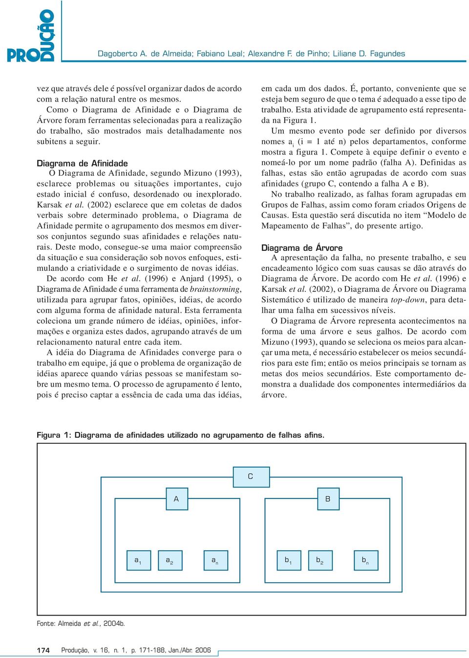 Diagrama de Afinidade O Diagrama de Afinidade, segundo Mizuno (1993), esclarece problemas ou situações importantes, cujo estado inicial é confuso, desordenado ou inexplorado. Karsak et al.