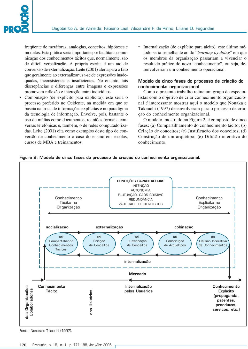 Leite (2001) alerta para o fato que geralmente ao externalizar usa-se de expressões inadequadas, inconsistentes e insuficientes.