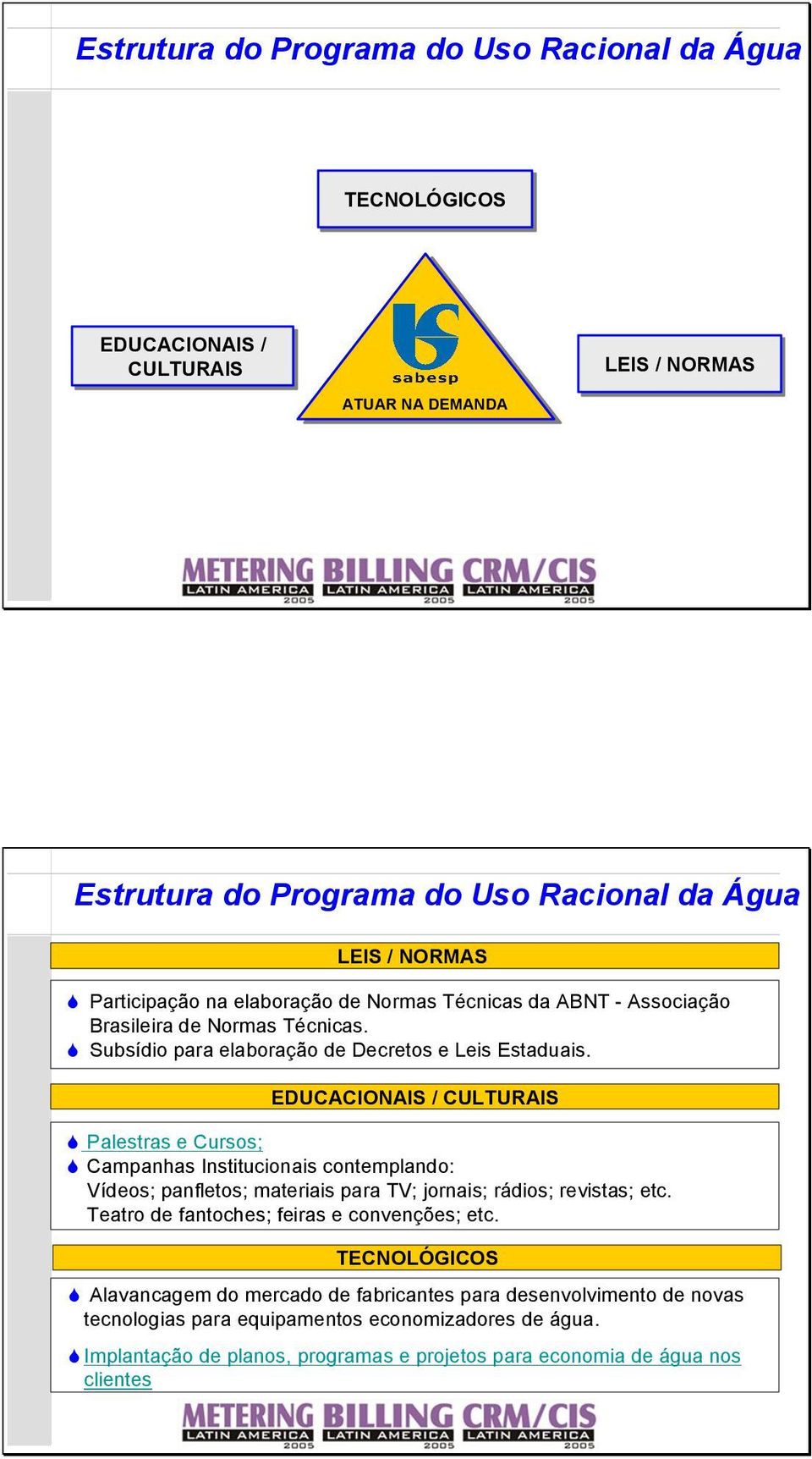 EDUCACIONAIS / CULTURAIS Palestras e Cursos; Campanhas Institucionais contemplando: Vídeos; panfletos; materiais para TV; jornais; rádios; revistas; etc.