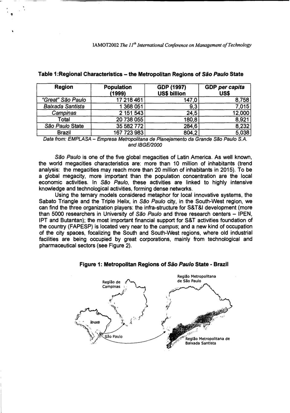 8,232 Brazil 167 723 983 804,2 5,038 Data from: EMPLASA Empresa Metropolitana de Planejamento da Grande são Paulo S.A. and IBGE/2000 Sao Paulo is one of the five global megacities of Latin America.