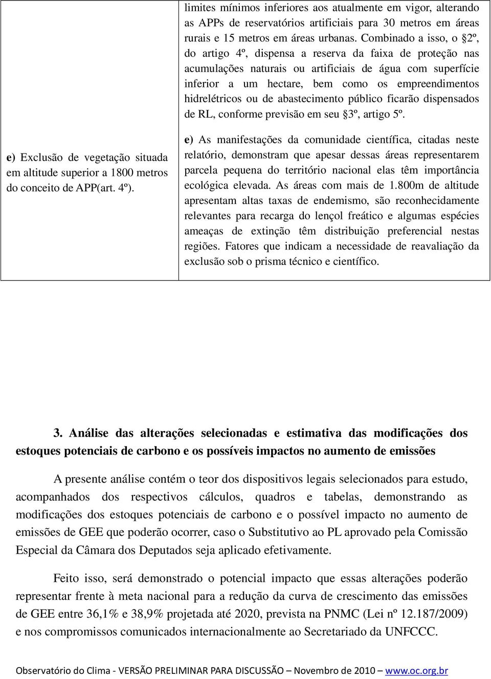 hidrelétricos ou de abastecimento público ficarão dispensados de RL, conforme previsão em seu 3º, artigo 5º. e) Exclusão de vegetação situada em altitude superior a 1800 metros do conceito de APP(art.