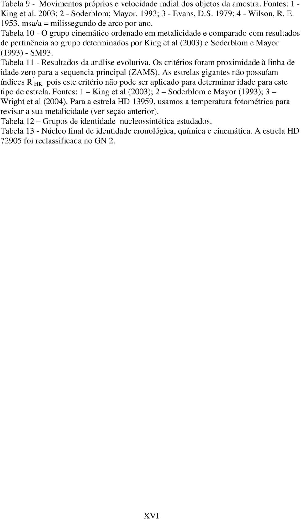 Tabela 10 - O grupo cinemático ordenado em metalicidade e comparado com resultados de pertinência ao grupo determinados por King et al (2003) e Soderblom e Mayor (1993) - SM93.