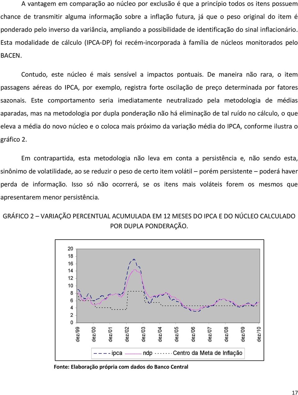 Contudo, este núcleo é mais sensível a impactos pontuais. De maneira não rara, o item passagens aéreas do IPCA, por exemplo, registra forte oscilação de preço determinada por fatores sazonais.