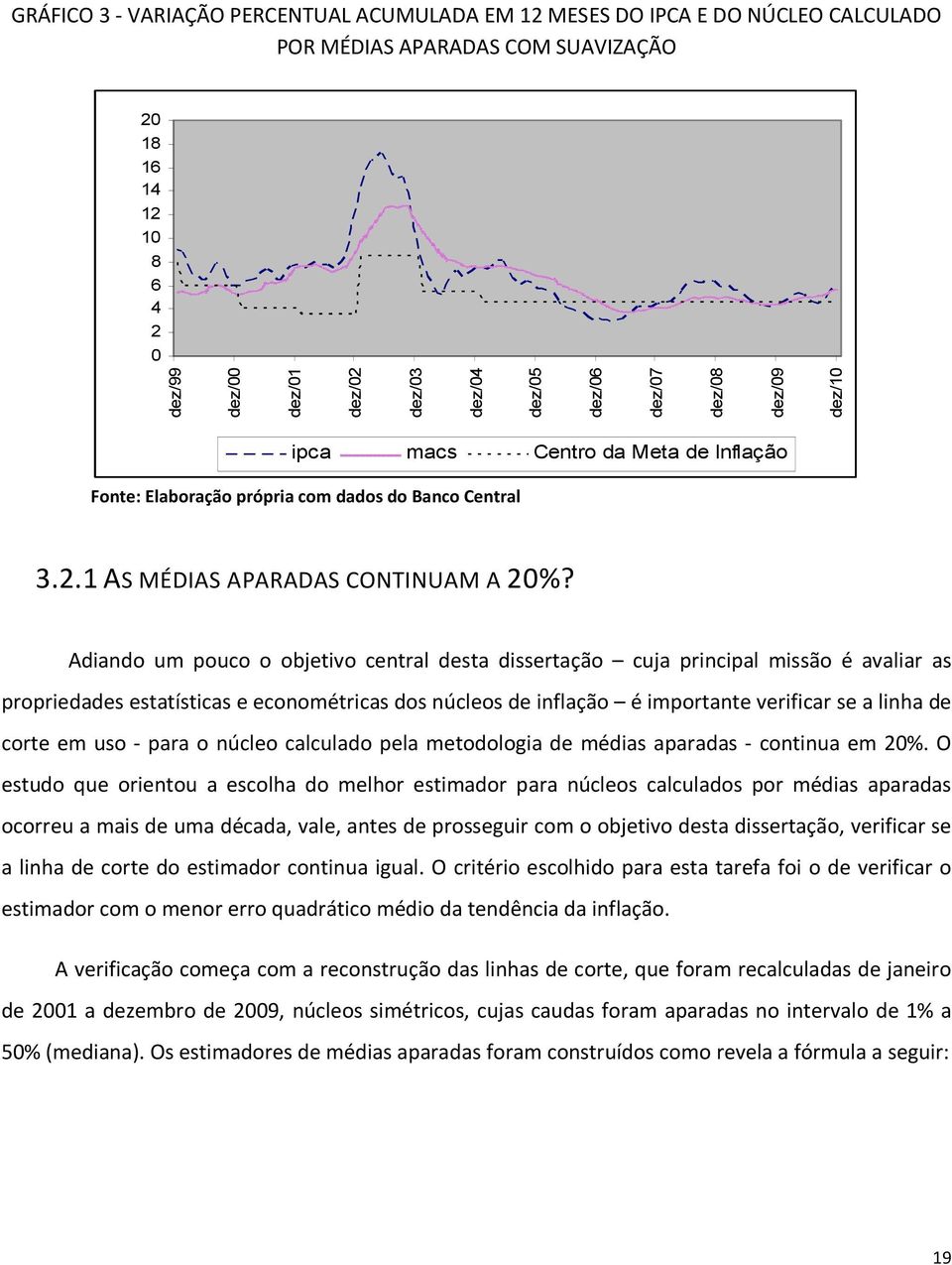 Adiando um pouco o objetivo central desta dissertação cuja principal missão é avaliar as propriedades estatísticas e econométricas dos núcleos de inflação é importante verificar se a linha de corte