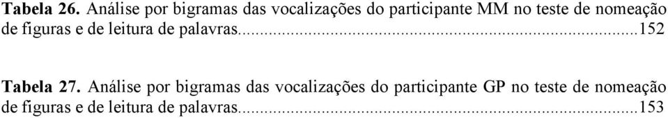 de nomeação de figuras e de leitura de palavras...152 Tabela 27.