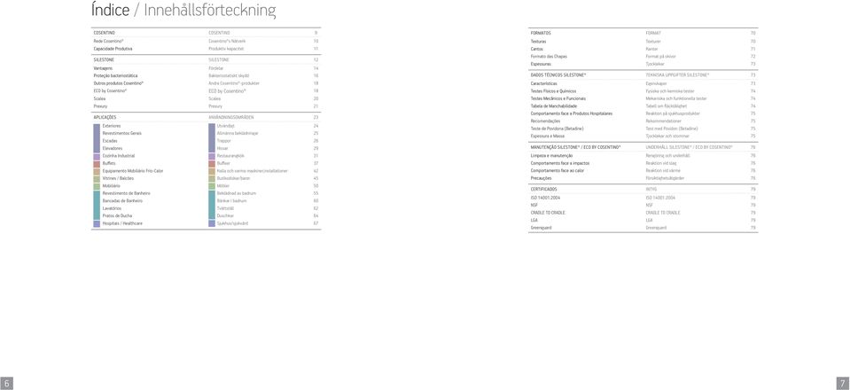 ANVÄNDNINGSOMRÅDEN 23 Exteriores Utvändigt 24 Revestimentos Gerais Allmänna beklädningar 25 Escadas Trappor 26 Elevadores Hissar 29 Cozinha Industrial Restaurangkök 31 Buffets Buffeer 37 Equipamento