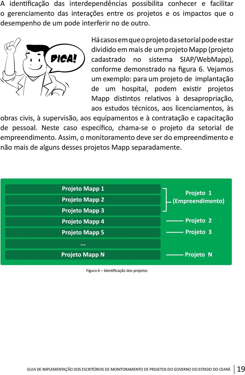 Vejamos um exemplo: para um projeto de implantação de um hospital, podem existir projetos Mapp distintos relativos à desapropriação, aos estudos técnicos, aos licenciamentos, às obras civis, à