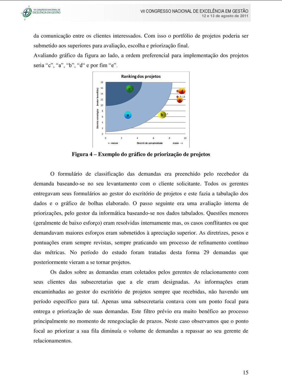 Figura 4 Exemplo do gráfico de priorização de projetos O formulário de classificação das demandas era preenchido pelo recebedor da demanda baseando-se no seu levantamento com o cliente solicitante.