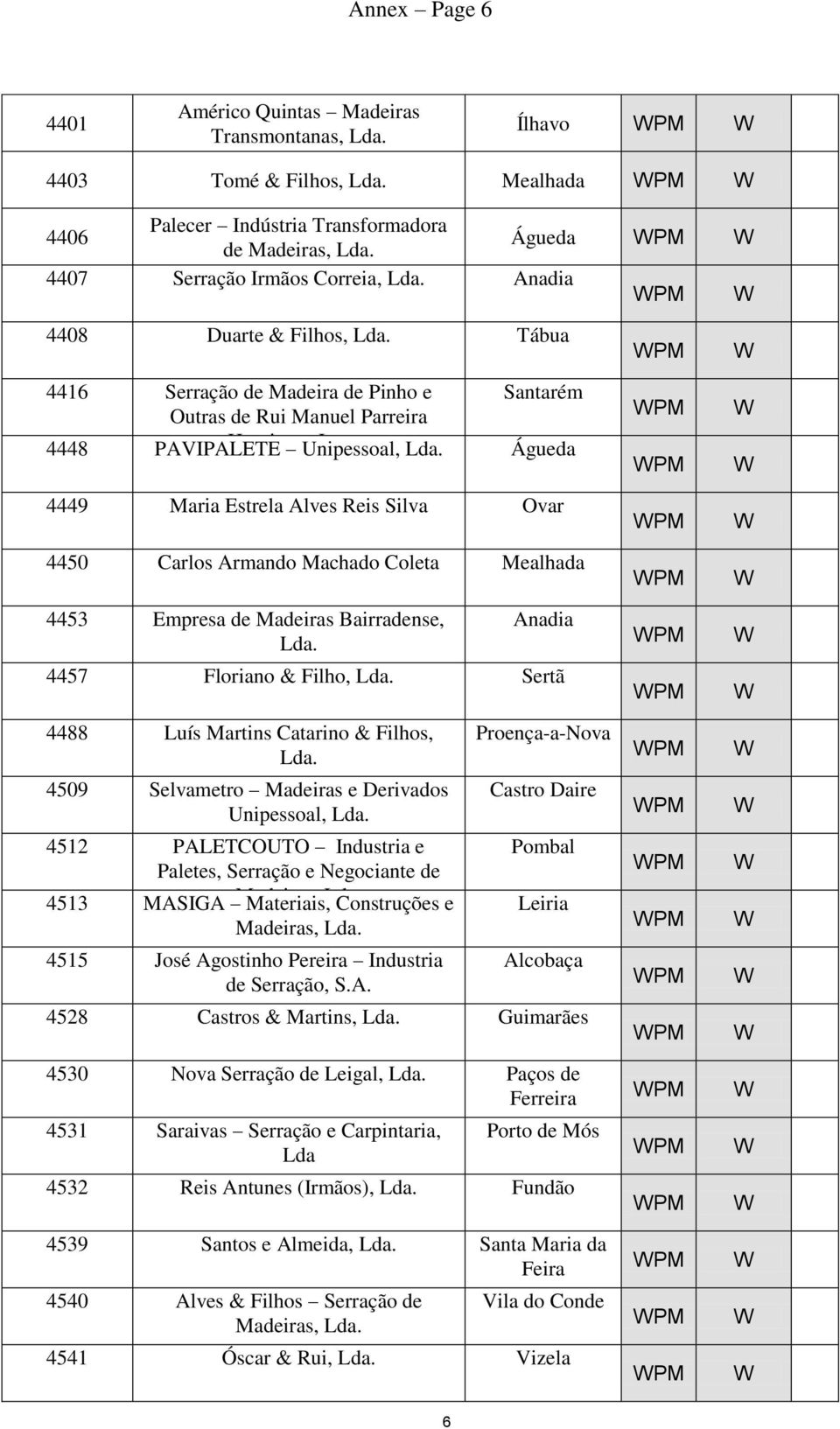 Carlos Armando Machado Coleta Mealhada 4453 Empresa de Madeiras Bairradense, Anadia 4457 Floriano & Filho, Sertã 4488 Luís Martins Catarino & Filhos, 4509 Selvametro Madeiras e Derivados Unipessoal,