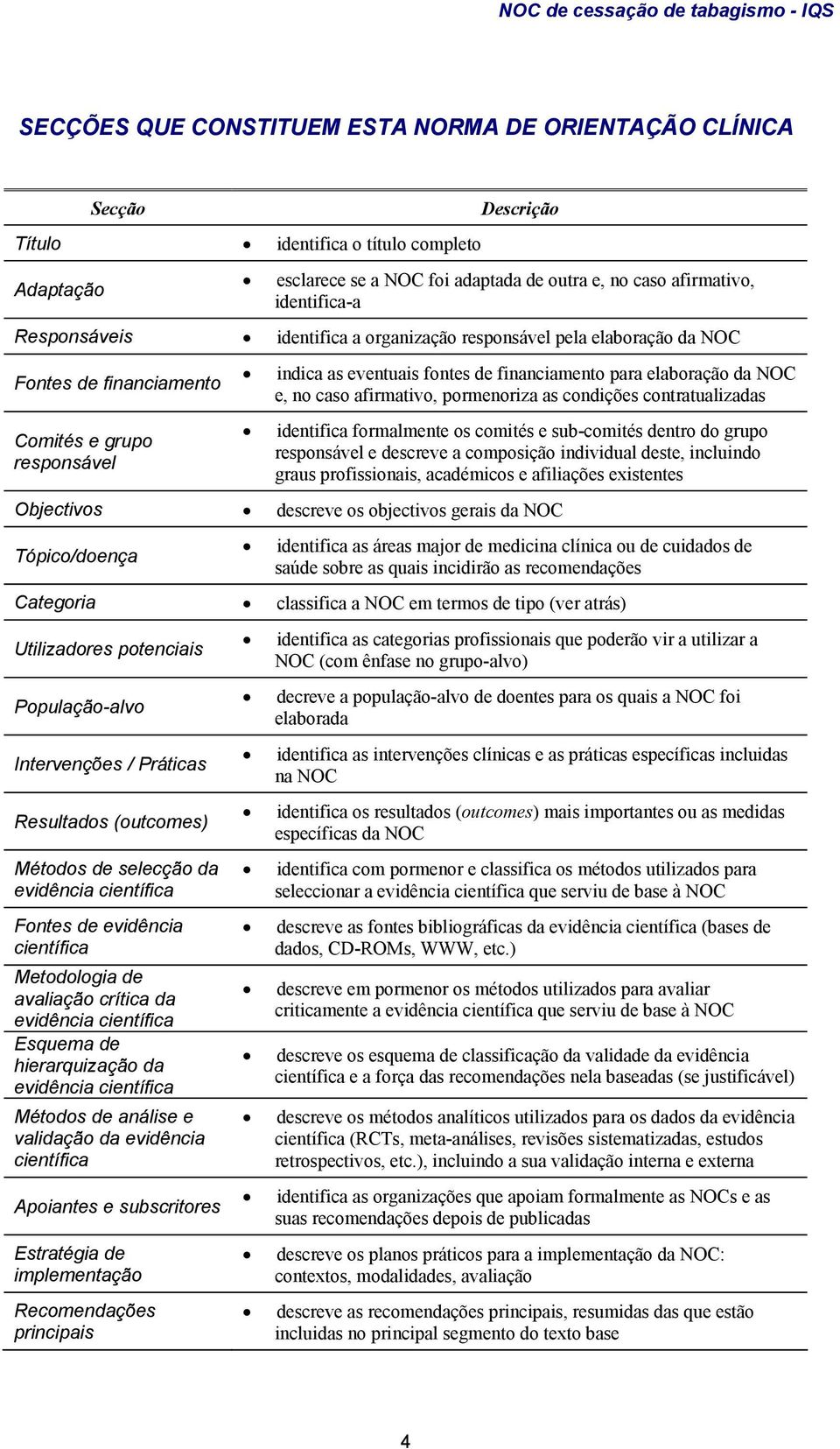 financiamento para elaboração da NOC e, no caso afirmativo, pormenoriza as condições contratualizadas identifica formalmente os comités e sub-comités dentro do grupo responsável e descreve a