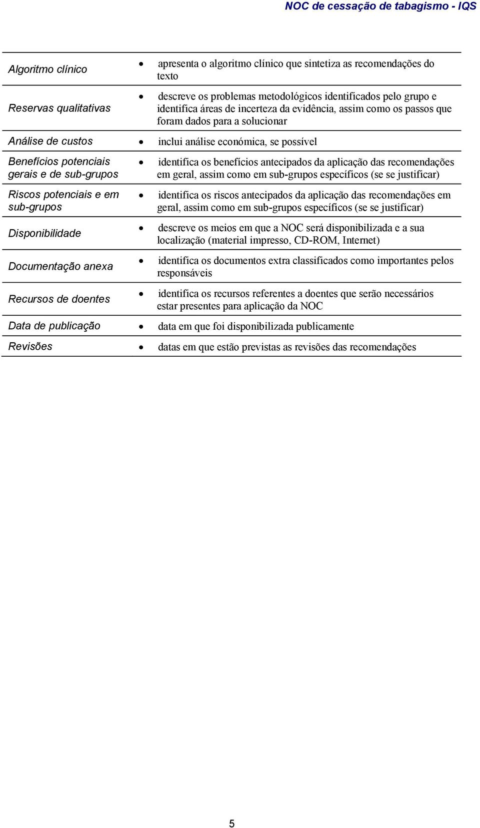 sub-grupos Riscos potenciais e em sub-grupos Disponibilidade Documentação anexa Recursos de doentes identifica os benefícios antecipados da aplicação das recomendações em geral, assim como em