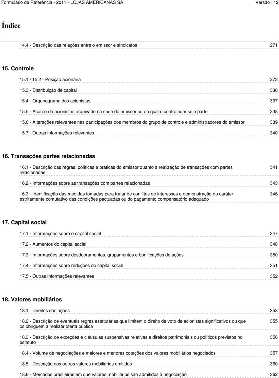 6 - Alterações relevantes nas participações dos membros do grupo de controle e administradores do emissor 339 15.7 - Outras informações relevantes 340 16. Transações partes relacionadas 16.