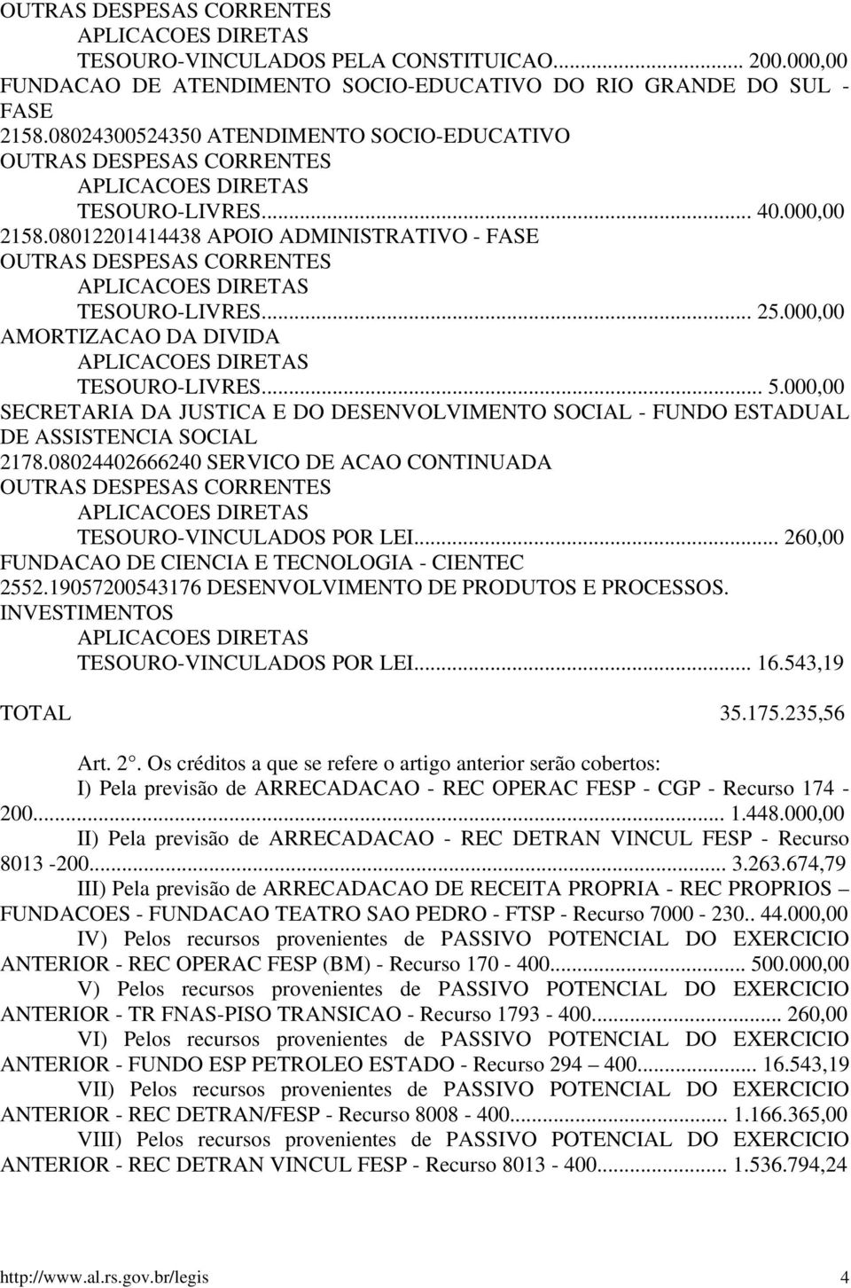 000,00 SECRETARIA DA JUSTICA E DO DESENVOLVIMENTO SOCIAL - FUNDO ESTADUAL DE ASSISTENCIA SOCIAL 2178.08024402666240 SERVICO DE ACAO CONTINUADA TESOURO-VINCULADOS POR LEI.