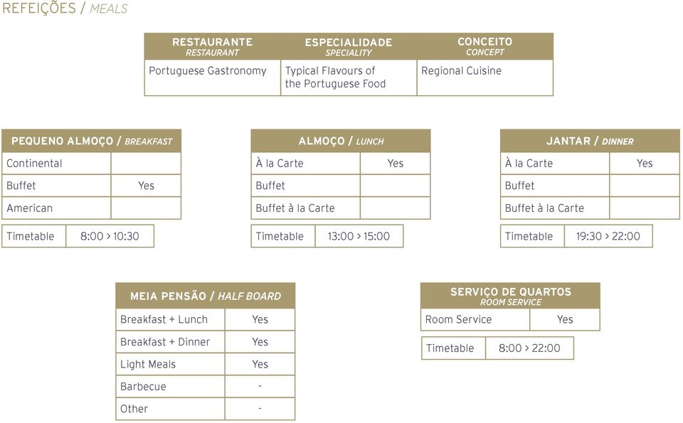 American Buffet à la Carte Buffet à la Carte Timetable 8:00 > 10:30 Timetable 13:00 > 15:00 Timetable 19:30 > 22:00 MEIA PENSÃO / HALF