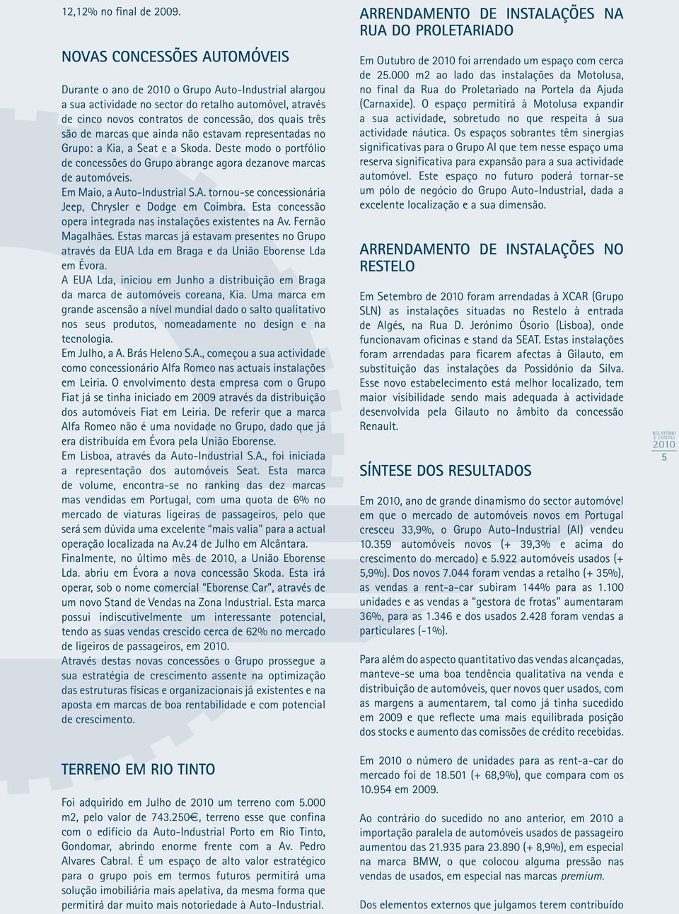 marcas que ainda não estavam representadas no Grupo: a Kia, a Seat e a Skoda. Deste modo o portfólio de concessões do Grupo abrange agora dezanove marcas de automóveis. Em Maio, a Au