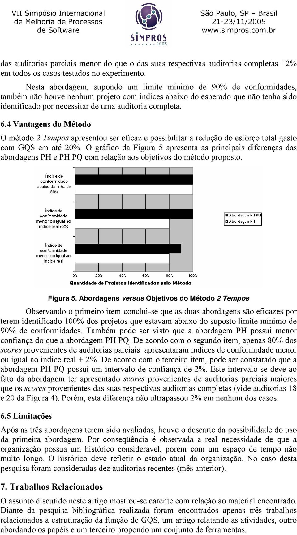 completa. 6.4 Vantagens do Método O método 2 Tempos apresentou ser eficaz e possibilitar a redução do esforço total gasto com GQS em até 20%.