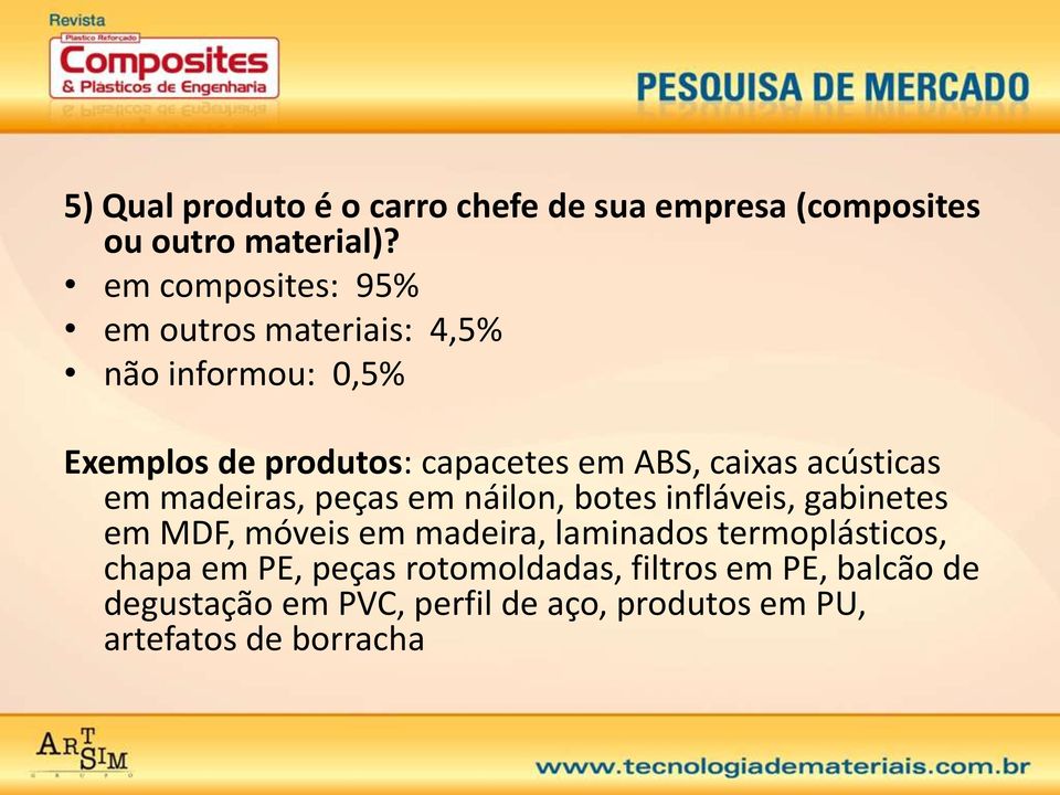 caixas acústicas em madeiras, peças em náilon, botes infláveis, gabinetes em MDF, móveis em madeira,