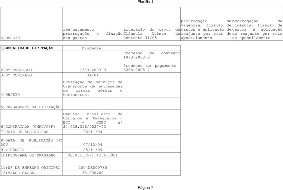 2003-8 3)Nº CONTRATO 34/04 Prestação de serviços de transporte de encomendas de cargas aéreas e terrestres. 3280.