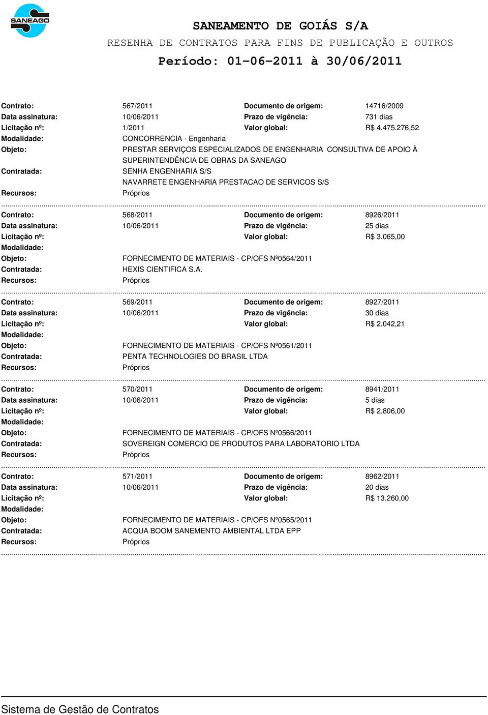 SERVICOS S/S Contrato: 568/2011 Documento de origem: 8926/2011 Data assinatura: 10/06/2011 Prazo de vigência: 25 dias Licitação nº: Valor global: R$ 3.