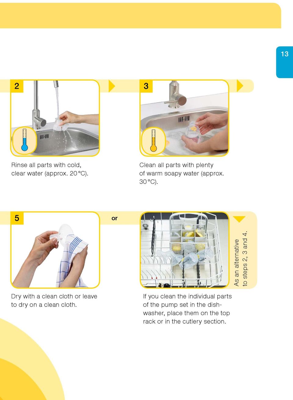 5 or As an alternative to steps 2, 3 and 4.