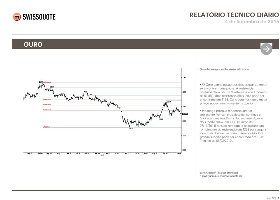 Consideramos que o metal entrou agora num momentum superior.