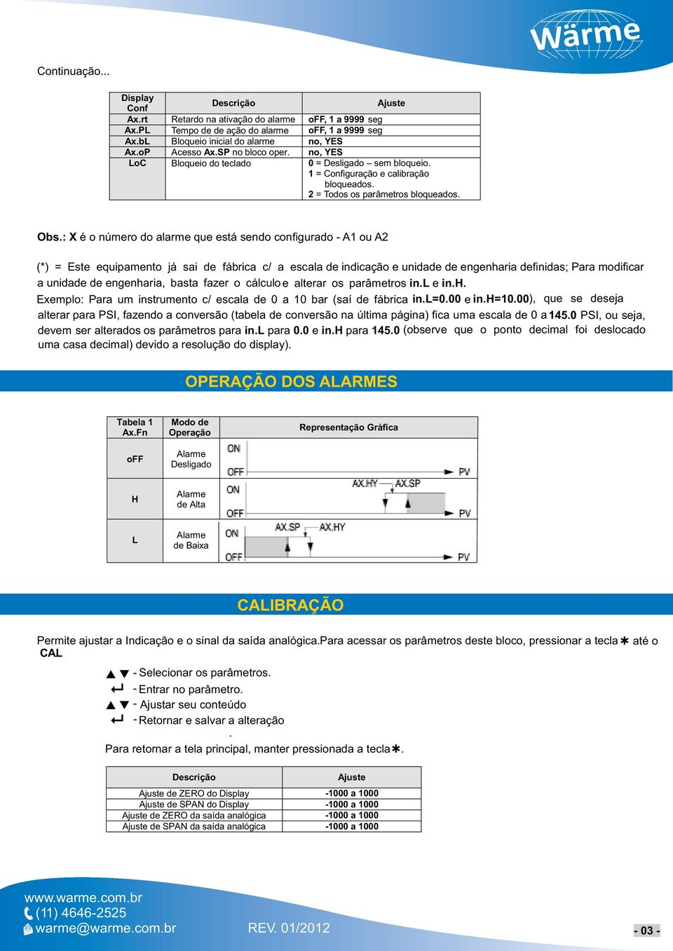 : X é o número do alarme que está sendo configurado - A1 ou A2 (*) = Este equipamento já sai de fábrica c/ a escala de indicação e unidade de engenharia definidas; Para modificar a unidade de