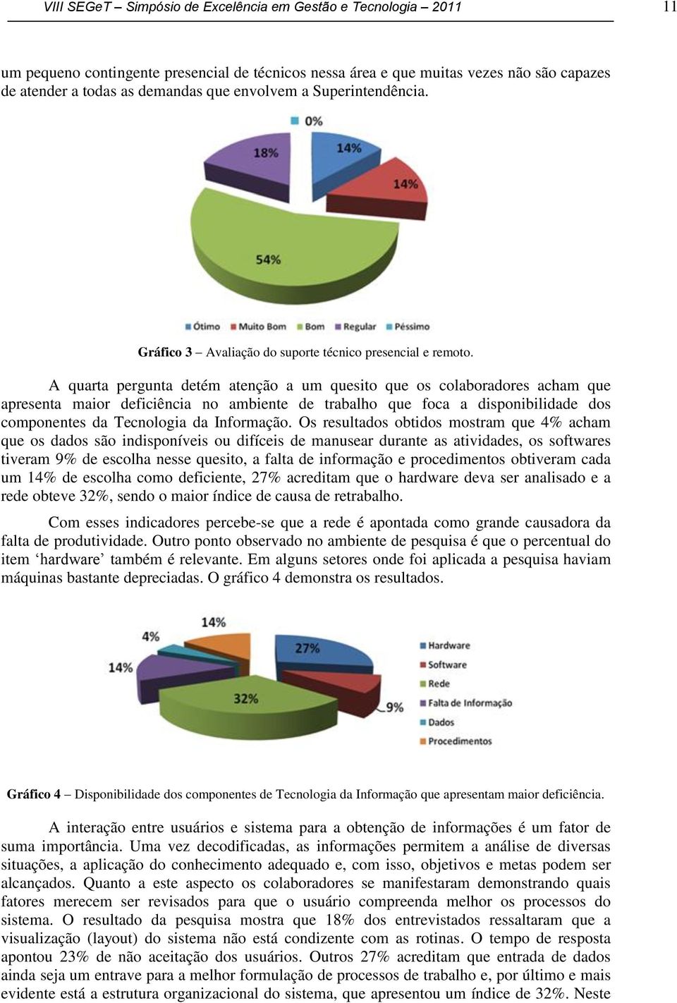 A quarta pergunta detém atenção a um quesito que os colaboradores acham que apresenta maior deficiência no ambiente de trabalho que foca a disponibilidade dos componentes da Tecnologia da Informação.