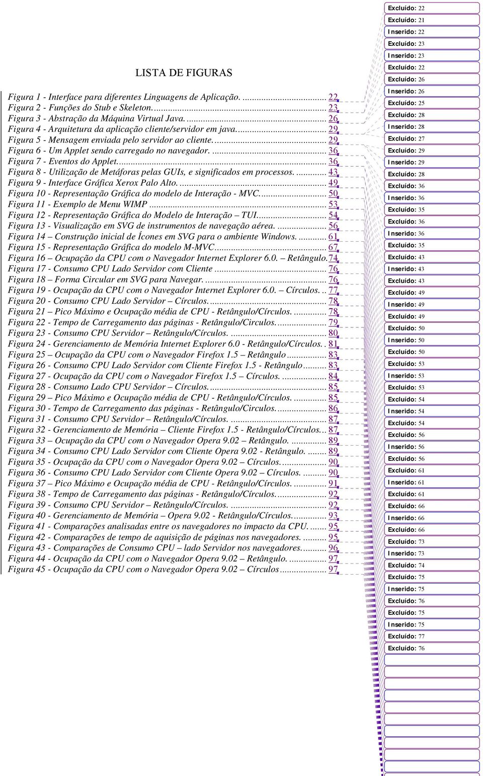 .. 29 Figura 6 - Um Applet sendo carregado no navegador.... 36 Figura 7 - Eventos do Applet... 36 Figura 8 - Utilização de Metáforas pelas GUIs, e significados em processos.