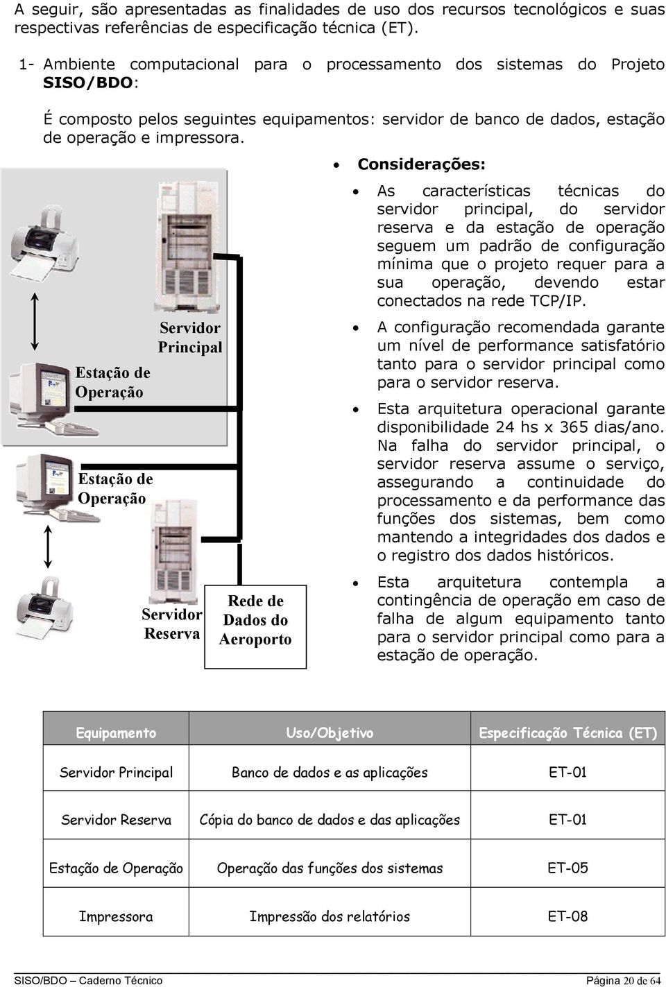 Estação de Operação Estação de Operação Servidor Principal Servidor Reserva Rede de Dados do Aeroporto Considerações: As características técnicas do servidor principal, do servidor reserva e da