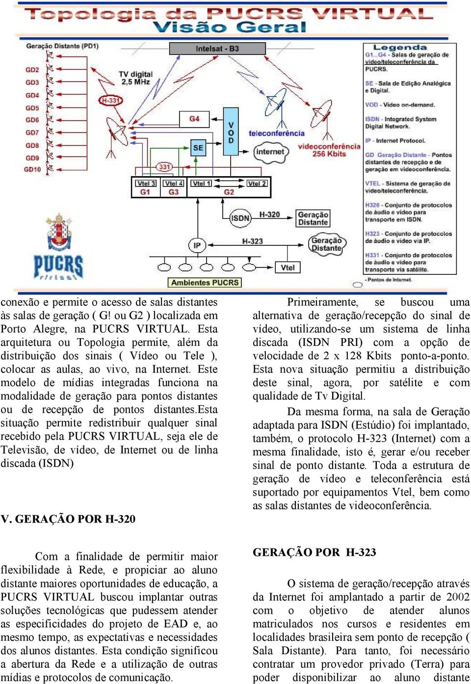 Este modelo de mídias integradas funciona na modalidade de geração para pontos distantes ou de recepção de pontos distantes.