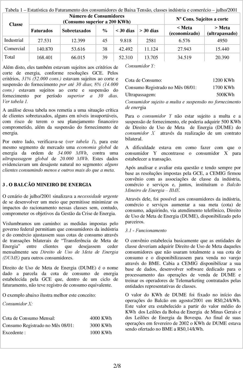 Pelos critérios, #š y u t r ž estavam sujeitos ao corte e suspensão do fornecimento Nu p w x { q w r ; š y u t r ž estavam sujeitos ao corte e suspensão do fornecimento por período r ƒ Ns p q u p w