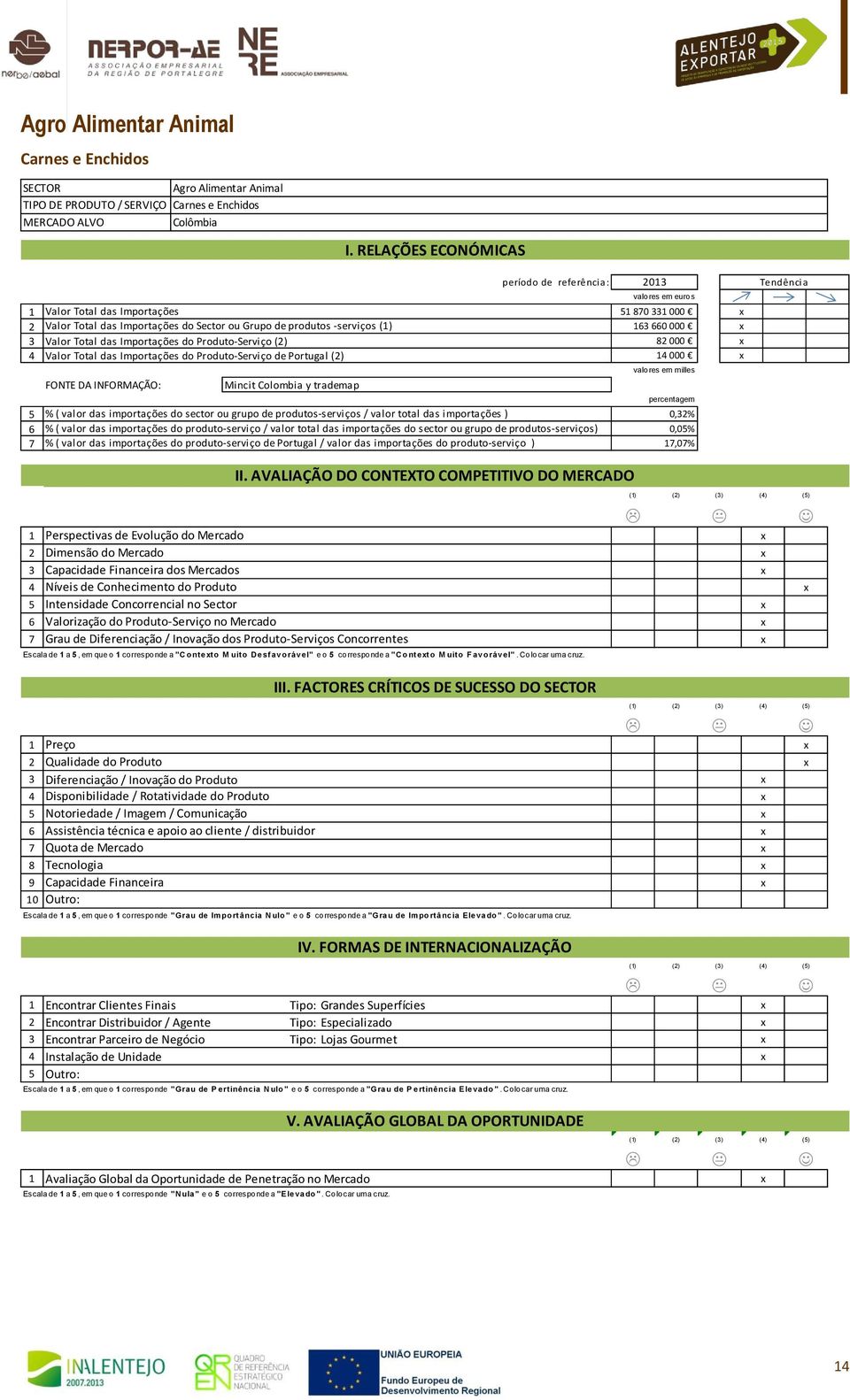 produtos -serviços () Valor Total das Importações do Produto-Serviço (2) 870 33 000 3 0 000 82 000 Valor Total das Importações do Produto-Serviço de Portugal (2) 000 203 valores em milles percentagem