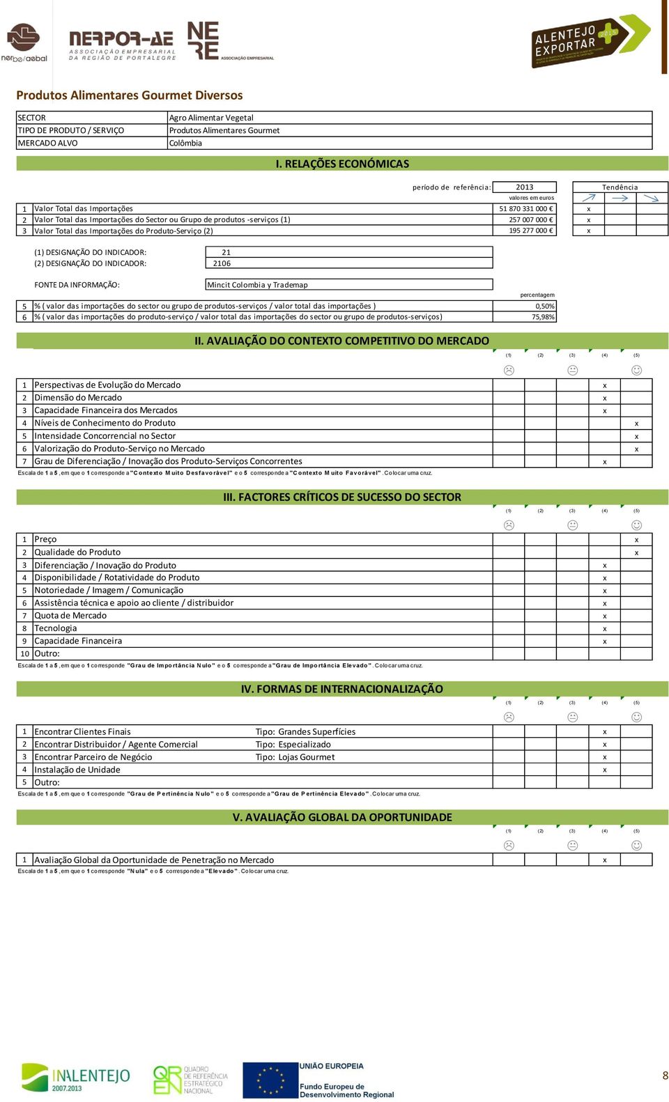 Produto-Serviço (2) 870 33 000 27 007 000 9 277 000 203 Tendência () DESIGNAÇÃO DO INDICADOR: 2 (2) DESIGNAÇÃO DO INDICADOR: 20 FONTE DA INFORMAÇÃO: Mincit Colombia y Trademap percentagem % ( valor