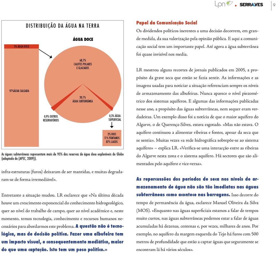 exploráveis do Globo (adaptado de (APEC, 2009)). Entretanto a situação mudou.