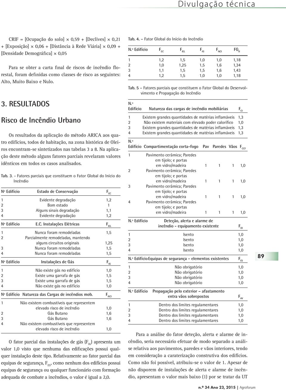 RESULTADOS Risco de Incêndio Urbano Os resultados da aplicação do método ARICA aos quatro edifícios, todos de habitação, na zona histórica de Oleiros encontram-se sintetizados nas tabelas 3 a 8.