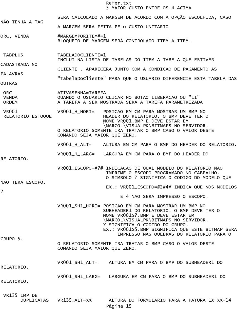 APARECERA JUNTO COM A CONDICAO DE PAGAMENTO AS "TabelaDoCliente" PARA QUE O USUARIO DIFERENCIE ESTA TABELA DAS ATIVASENHA=TAREFA QUANDO O USUARIO CLICAR NO BOTAO LIBERACAO OU "LI" A TAREFA A SER