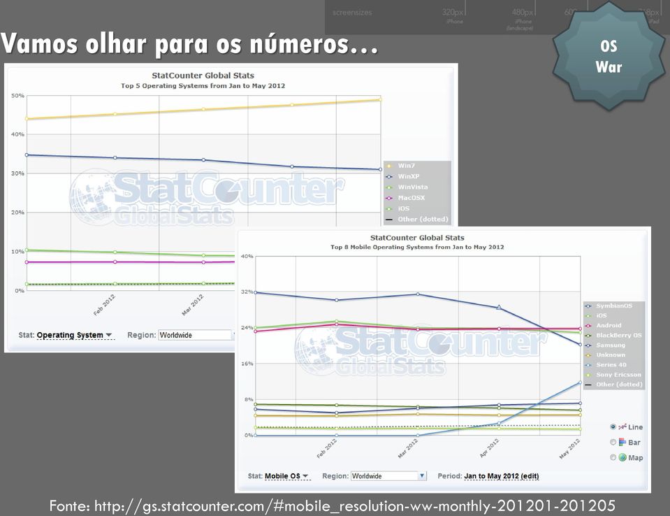 statcounter.