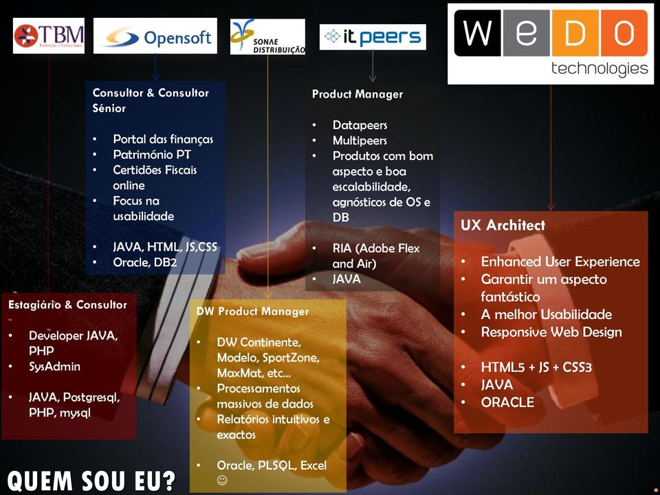 Relatórios intuitivos e exactos Product Manager Datapeers Multipeers Produtos com bom aspecto e boa escalabilidade, agnósticos de OS e DB RIA (Adobe Flex and Air)