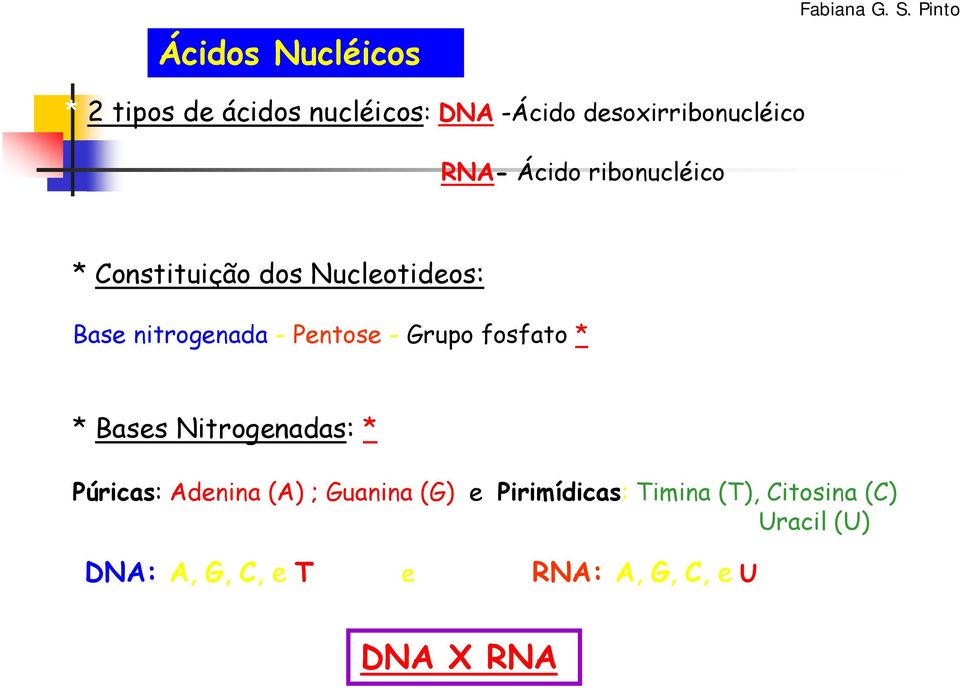 ribonucléico * Constituição dos Nucleotideos: Base nitrogenada - Pentose - Grupo fosfato