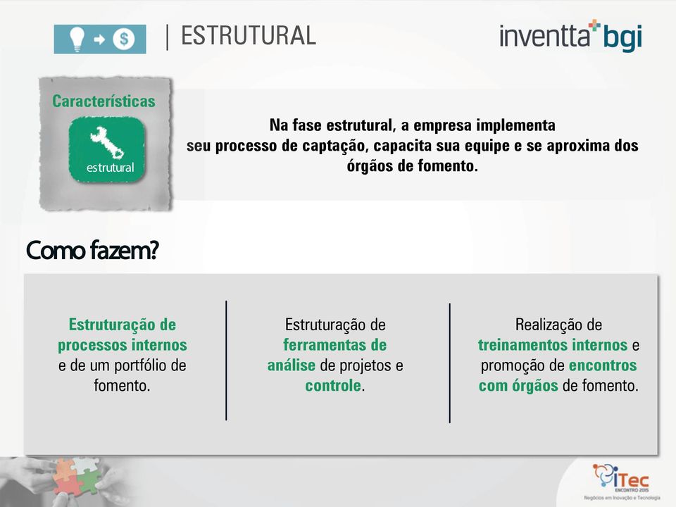 Estruturação de processos internos e de um portfólio de fomento.