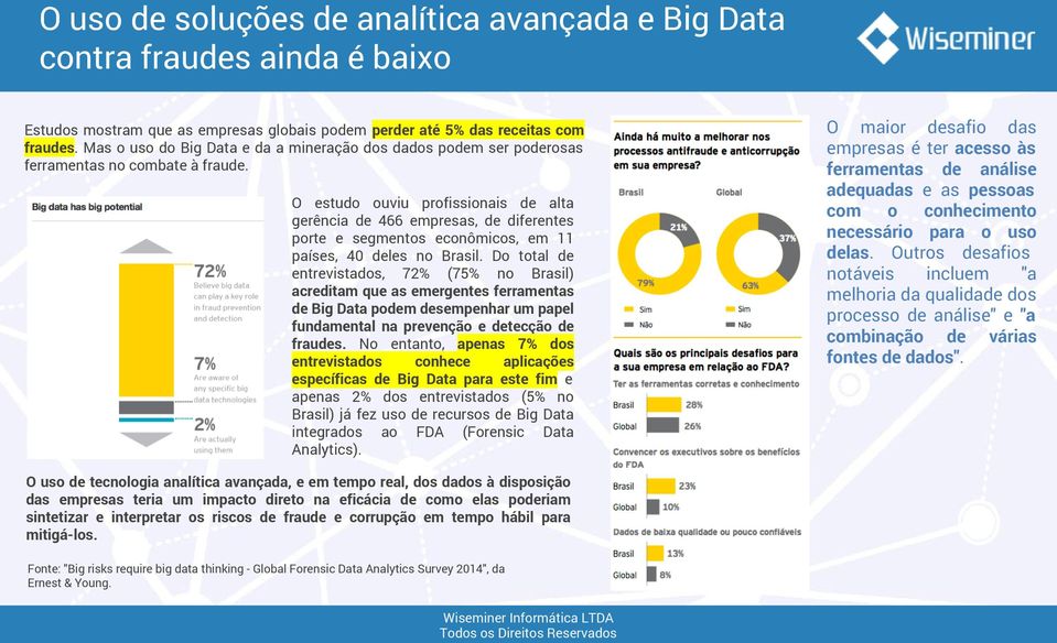 O estudo ouviu profissionais de alta gerência de 466 empresas, de diferentes porte e segmentos econômicos, em 11 países, 40 deles no Brasil.