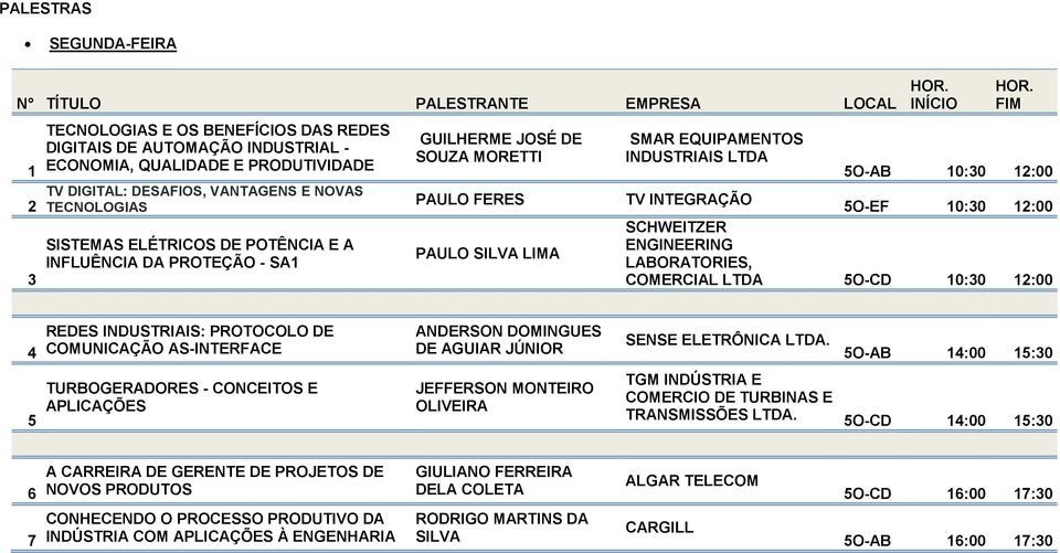 10:30 12:00 TV INTEGRAÇÃO 5O-EF 10:30 12:00 SCHWEITZER ENGINEERING LABORATORIES, COMERCIAL LTDA 5O-CD 10:30 12:00 4 REDES INDUSTRIAIS: PROTOCOLO DE COMUNICAÇÃO AS-INTERFACE ANDERSON DOMINGUES DE